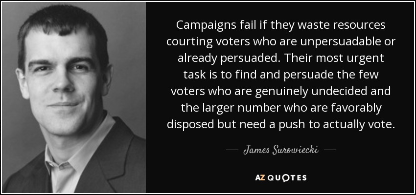 Campaigns fail if they waste resources courting voters who are unpersuadable or already persuaded. Their most urgent task is to find and persuade the few voters who are genuinely undecided and the larger number who are favorably disposed but need a push to actually vote. - James Surowiecki