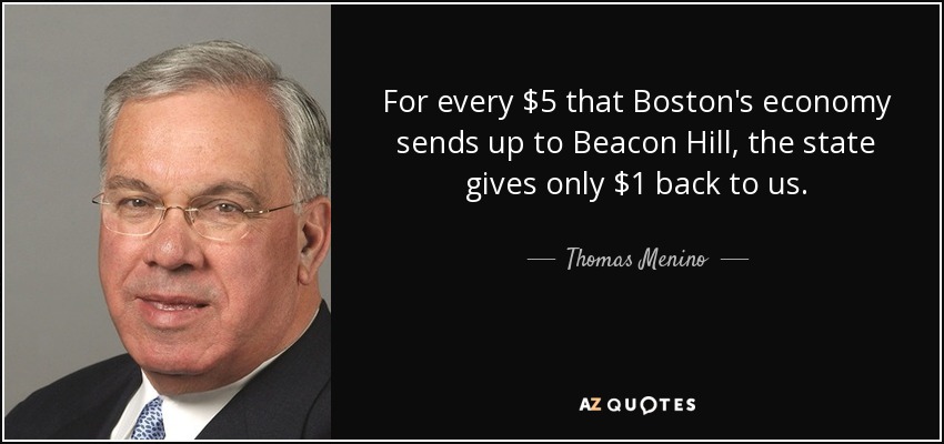 For every $5 that Boston's economy sends up to Beacon Hill, the state gives only $1 back to us. - Thomas Menino