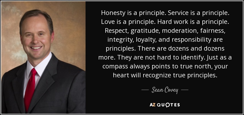 Honesty is a principle. Service is a principle. Love is a principle. Hard work is a principle. Respect, gratitude, moderation, fairness, integrity, loyalty, and responsibility are principles. There are dozens and dozens more. They are not hard to identify. Just as a compass always points to true north, your heart will recognize true principles. - Sean Covey