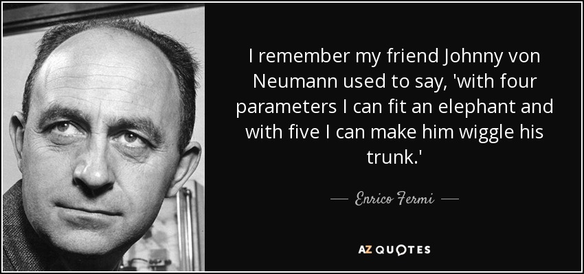 I remember my friend Johnny von Neumann used to say, 'with four parameters I can fit an elephant and with five I can make him wiggle his trunk.' - Enrico Fermi