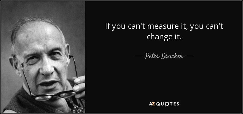 If you can't measure it, you can't change it. - Peter Drucker