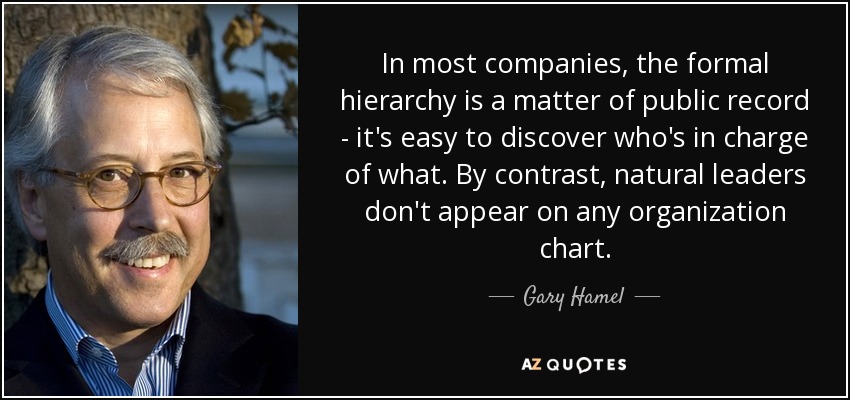 En la mayoría de las empresas, la jerarquía formal es un asunto de dominio público: es fácil descubrir quién está a cargo de qué. En cambio, los líderes naturales no aparecen en ningún organigrama. - Gary Hamel