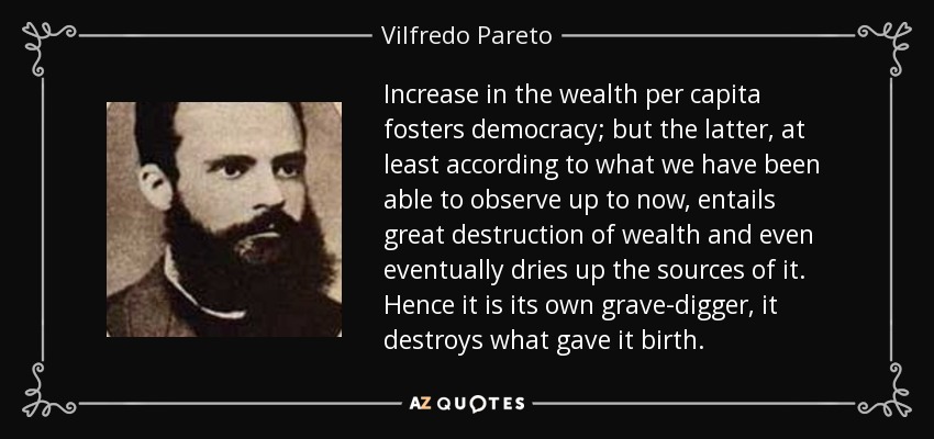 Increase in the wealth per capita fosters democracy; but the latter, at least according to what we have been able to observe up to now, entails great destruction of wealth and even eventually dries up the sources of it. Hence it is its own grave-digger, it destroys what gave it birth. - Vilfredo Pareto