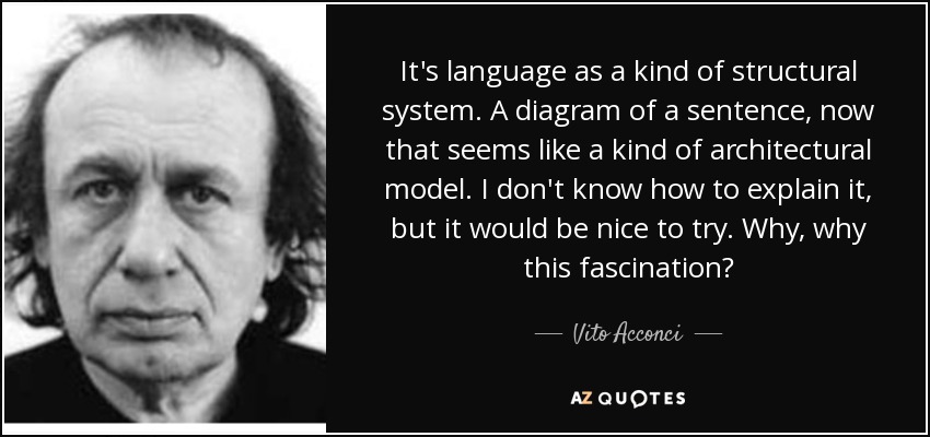 Es el lenguaje como una especie de sistema estructural. El diagrama de una frase parece una especie de modelo arquitectónico. No sé cómo explicarlo, pero estaría bien intentarlo. ¿Por qué esta fascinación? - Vito Acconci