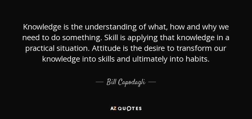 Knowledge is the understanding of what, how and why we need to do something. Skill is applying that knowledge in a practical situation. Attitude is the desire to transform our knowledge into skills and ultimately into habits. - Bill Capodagli