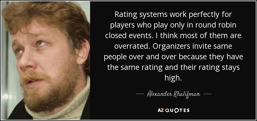 Rating systems work perfectly for players who play only in round robin closed events. I think most of them are overrated. Organizers invite same people over and over because they have the same rating and their rating stays high. - Alexander Khalifman
