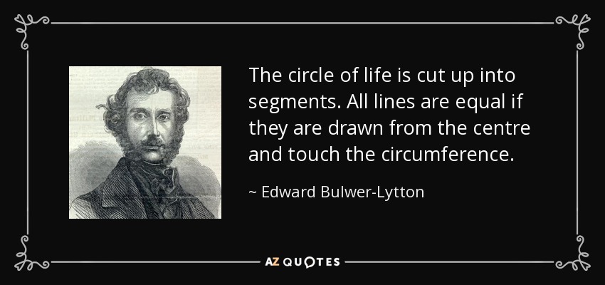 The circle of life is cut up into segments. All lines are equal if they are drawn from the centre and touch the circumference. - Edward Bulwer-Lytton, 1st Baron Lytton