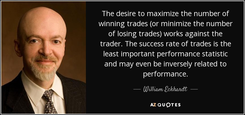 The desire to maximize the number of winning trades (or minimize the number of losing trades) works against the trader. The success rate of trades is the least important performance statistic and may even be inversely related to performance. - William Eckhardt