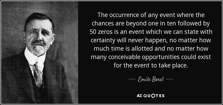 The occurrence of any event where the chances are beyond one in ten followed by 50 zeros is an event which we can state with certainty will never happen, no matter how much time is allotted and no matter how many conceivable opportunities could exist for the event to take place. - Emile Borel