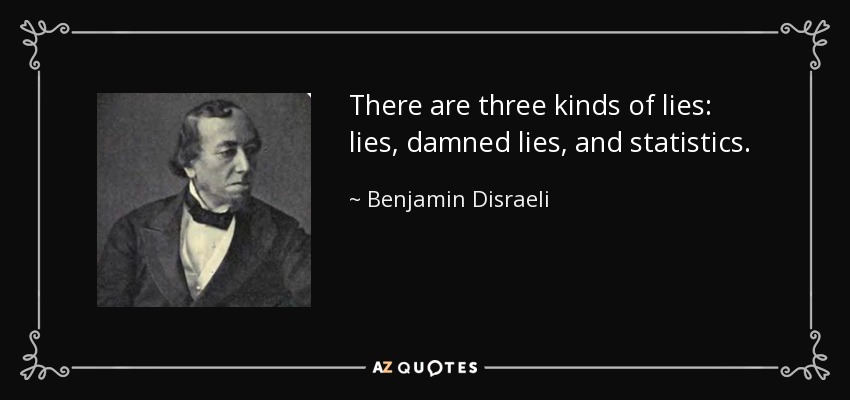 Hay tres clases de mentiras: las mentiras, las malditas mentiras y las estadísticas. - Benjamin Disraeli
