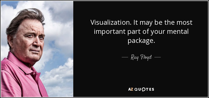 Visualization. It may be the most important part of your mental package. - Ray Floyd