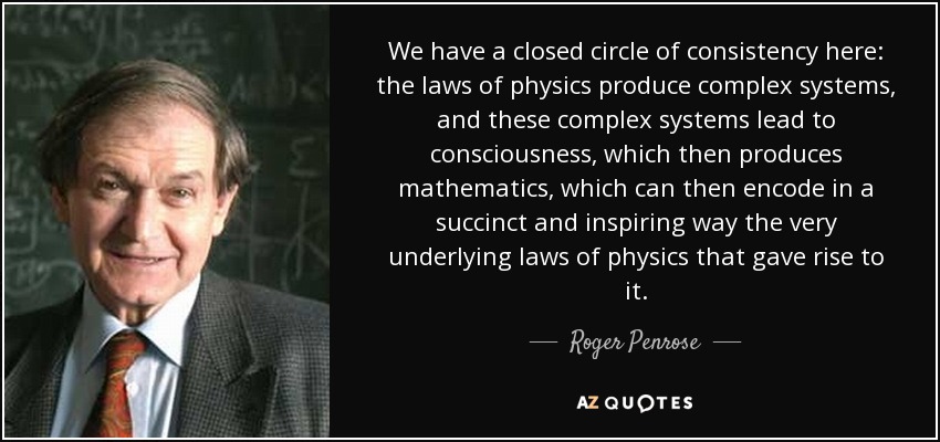 Tenemos aquí un círculo cerrado de coherencia: las leyes de la física producen sistemas complejos, y estos sistemas complejos conducen a la conciencia, que a su vez produce matemáticas, que pueden codificar de forma sucinta e inspiradora las propias leyes subyacentes de la física que le dieron origen. - Roger Penrose