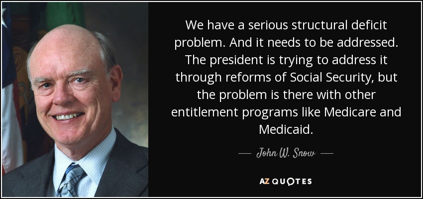 Tenemos un grave problema de déficit estructural. Y hay que abordarlo. El presidente está intentando abordarlo mediante reformas de la Seguridad Social, pero el problema está ahí con otros programas de prestaciones sociales como Medicare y Medicaid. - John W. Snow