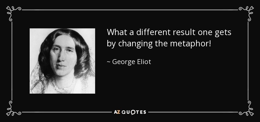 What a different result one gets by changing the metaphor! - George Eliot
