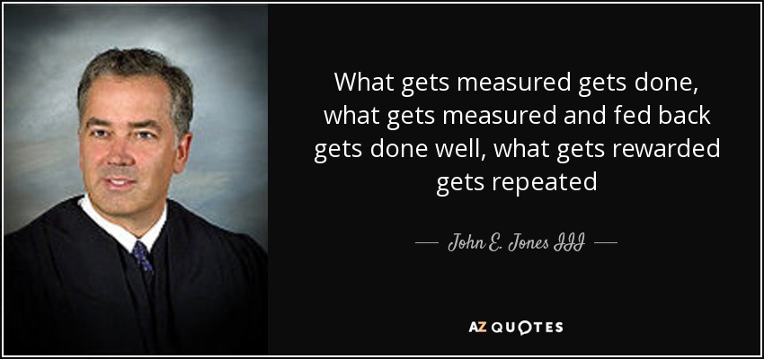 What gets measured gets done, what gets measured and fed back gets done well, what gets rewarded gets repeated - John E. Jones III