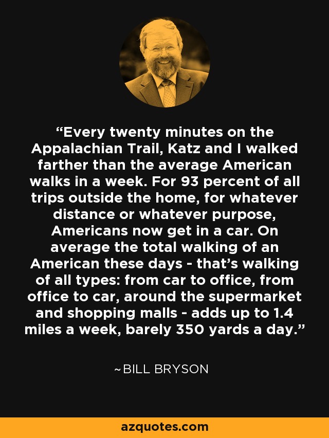 Every twenty minutes on the Appalachian Trail, Katz and I walked farther than the average American walks in a week. For 93 percent of all trips outside the home, for whatever distance or whatever purpose, Americans now get in a car. On average the total walking of an American these days - that's walking of all types: from car to office, from office to car, around the supermarket and shopping malls - adds up to 1.4 miles a week, barely 350 yards a day. - Bill Bryson