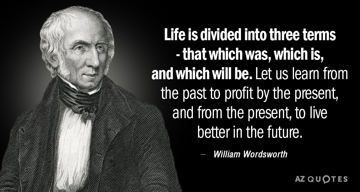 Cita de William Wordsworth: La vida se divide en tres términos: lo que fue, lo que es y...