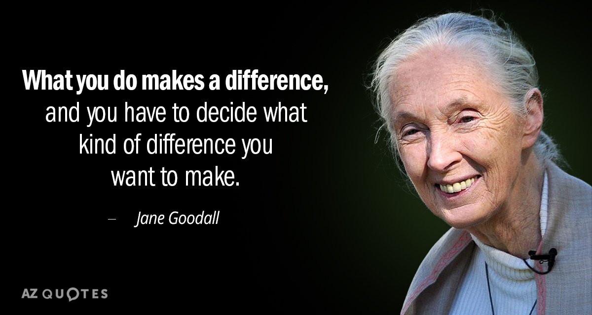 Cita de Jane Goodall: Lo que haces marca la diferencia, y tienes que decidir qué tipo...