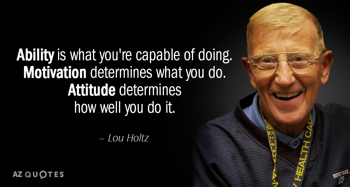 Lou Holtz cita: La capacidad es lo que eres capaz de hacer. La motivación determina lo que haces. La actitud...